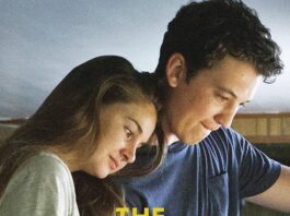 Unveiling Adolescence: A Thoughtful Look at Tim Tharp’s The Spectacular Now